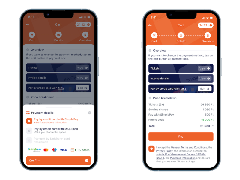 Electronic payment channels